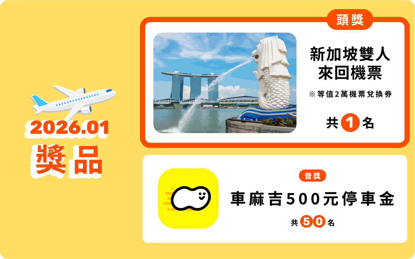 【Autopass 快速通】 環遊世界月月抽機票